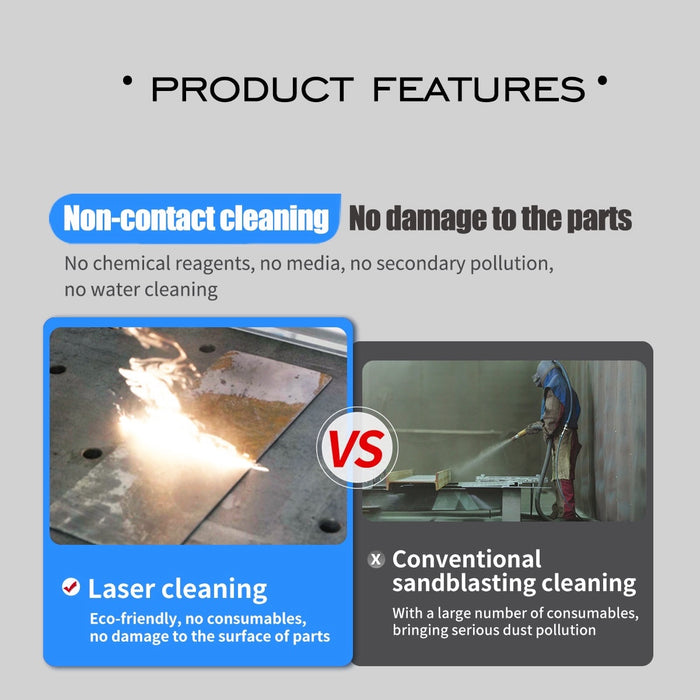 Dark Slate Blue SFX 200W Portable Backpack Laser Cleaning Machine