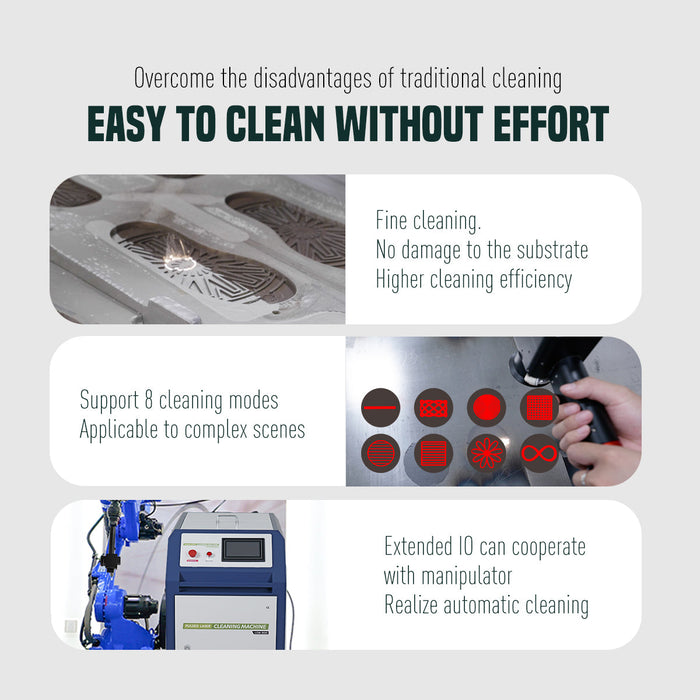 Light Gray SFX 300W/500W/1000W Water-Cooled Pulse Laser Cleaning Machine