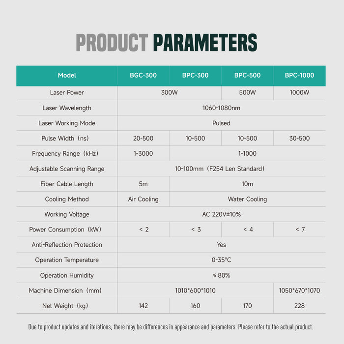 Lavender SFX 300W/500W/1000W Water-Cooled Pulse Laser Cleaning Machine