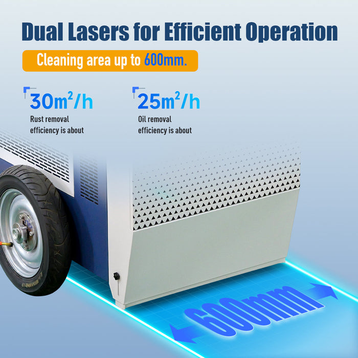 Light Steel Blue SFX 3000W Intelligent Laser Floor Cleaning Machine