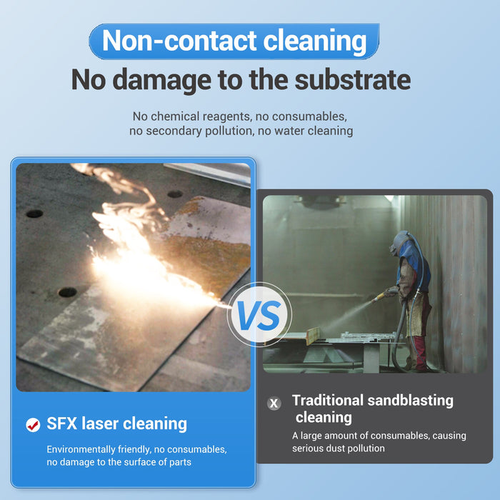 Light Steel Blue SFX 300W/500W Air-Cooled Pulse Laser Cleaning Machine
