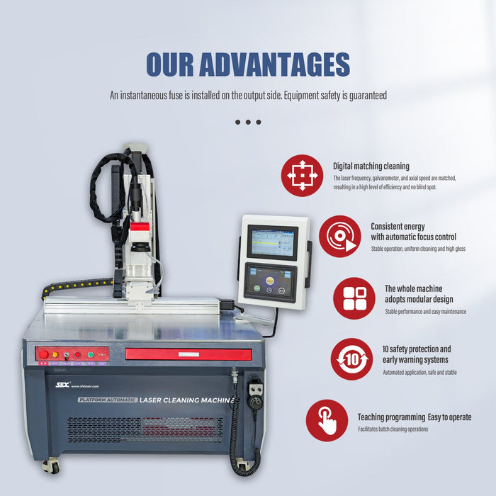 Light Gray SFX CNC 3-Axis/5-Axis 300W/500W Pulsed Laser Cleaning Machine