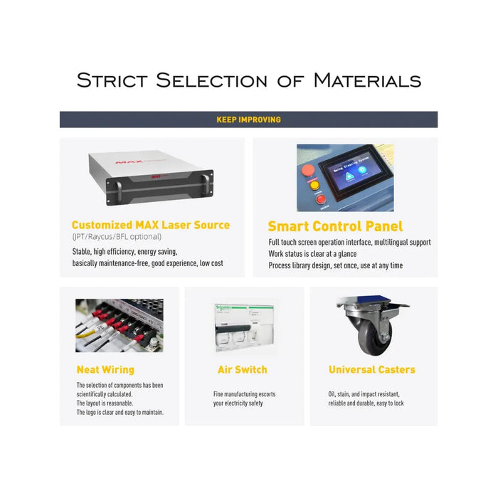 Dark Slate Gray SFX 1500W/2000W/3000W Continuous Handheld Fiber Laser Cleaning Machine